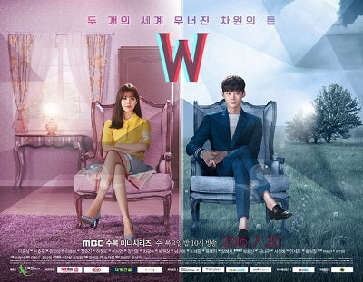 Korean drama dvd: W - Two worlds, english subtitle
