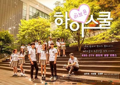 Korean drama dvd: High school - Love on, english subtitle